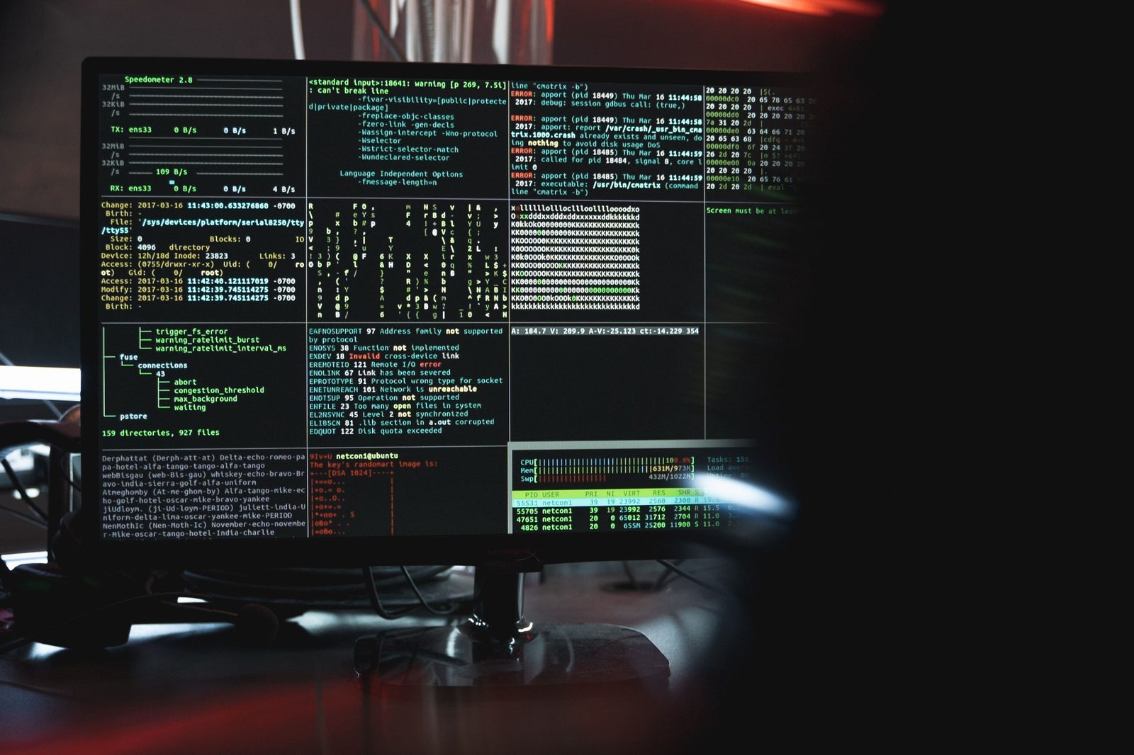 Cyber, Safety and Homologation Compliance
